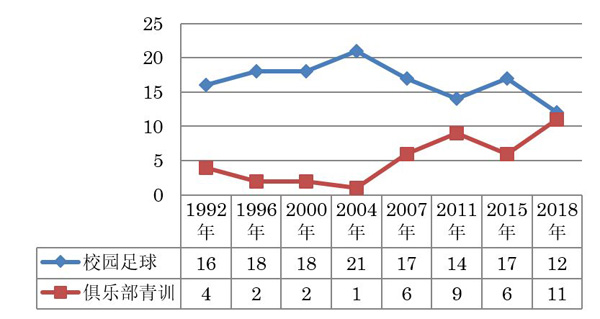 日本历年人口_1亿人口进城落户 中国房地产最后的红利(2)