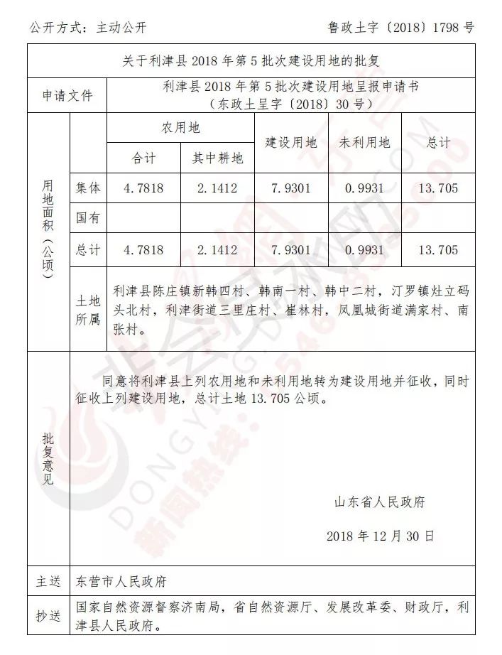 jyp那些事儿