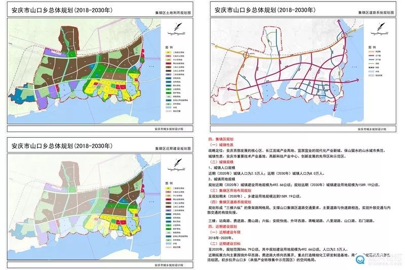 安庆高新区山口片综合开发项目已开工!总投资约.7亿元