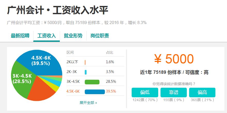 汽修工招聘_汽修厂招工矢量图免费下载 psd格式 2551像素 编号17203769 千图网(3)