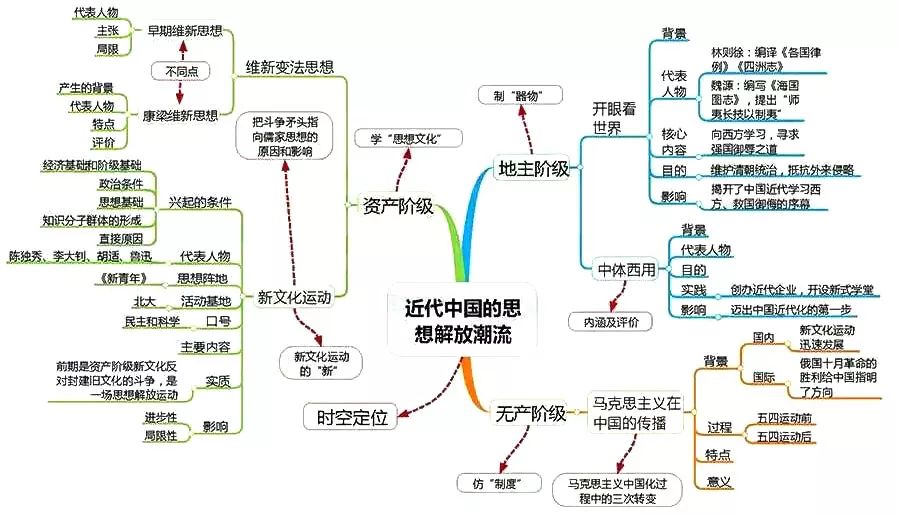 古代中国经济总量_2015中国年经济总量