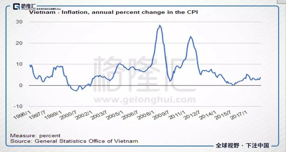 增长gdp靠什么影响_指标与市场系列五 GDP 鸡的屁 你真的了解GDP吗(3)