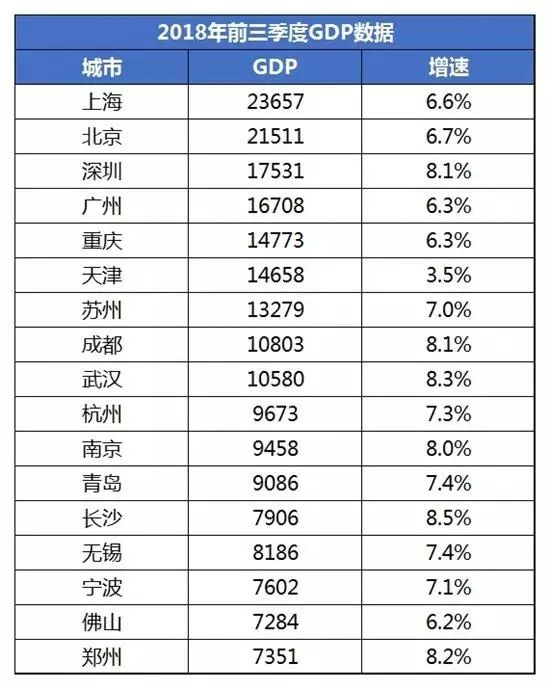 宁波占比gdp_宁波占伟人力有限公司