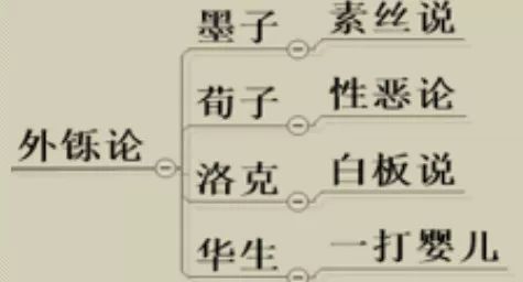 人口因素不是社会发展的决定力量_辽宁 上海,山东,等6个省份进入深度老龄化(3)