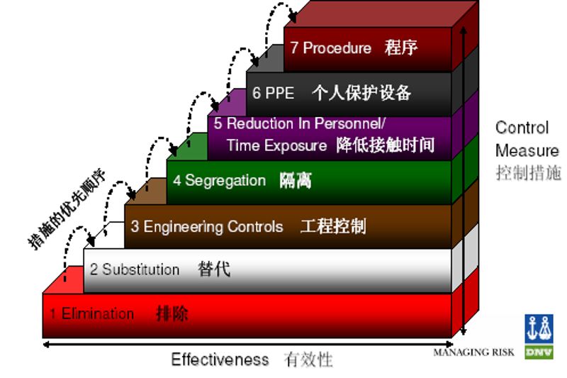 GBT人口_人口普查(2)