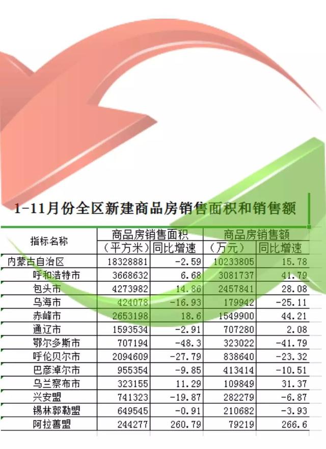 巴彦淖尔临河GDP排名_河套奶都巴彦淖尔的2019年GDP出炉,排名内蒙古第几