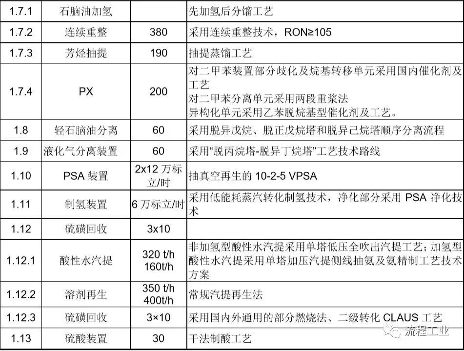 旭阳集团招聘_招聘 邢台旭阳安能热力有限公司招108名工作人员(2)