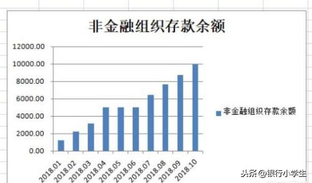 1月14日支付寶、微信備付金帳戶將正式取消，資金100%交付至央行 科技 第2張