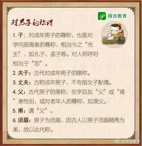 除了“令尊”“令堂”，中国古代称谓礼仪还有哪些？