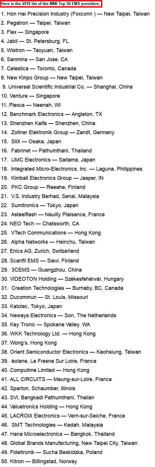 2018全球ESM代工厂榜单出炉富士康依然第一唯半岛·综合体育中国一公司跌出TO