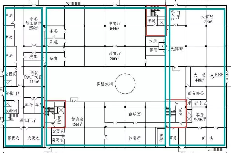 一注大设计中的泡泡图该怎么读?