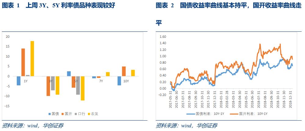 三产是GDP含金_中国最牛的10座城市 你的家乡上榜了吗(2)