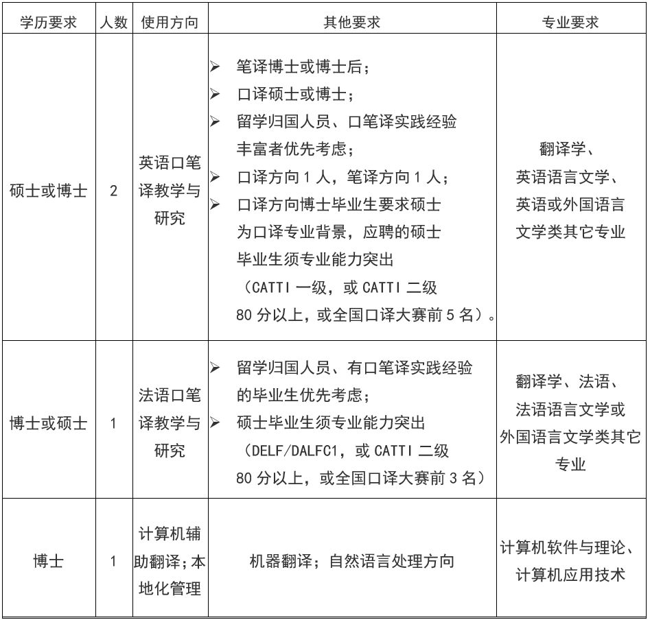 法语人口_暴法境内本土语言现状及展望(2)