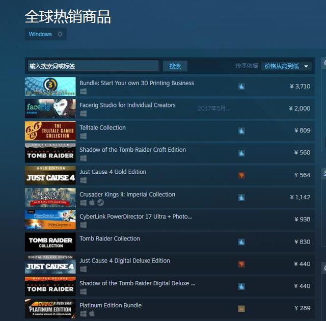 Steam：熱銷榜上最貴的兩款遊戲，3千多塊都還有人買 遊戲 第1張