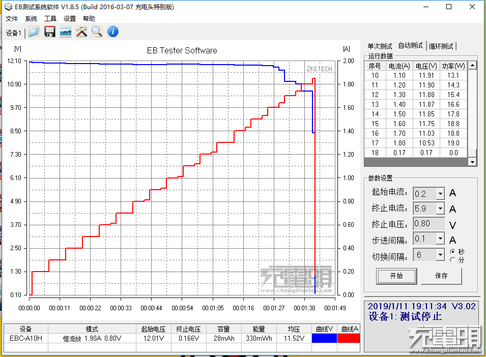 口紅移動電源也能快充 魔狐USB PD 18W快充移動電源評測 科技 第12張