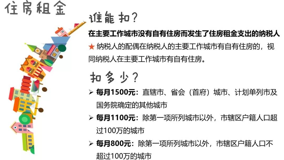 什么情况不能享受人口面积_什么情况下不能右转图(3)