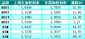 2018哦好经济总量