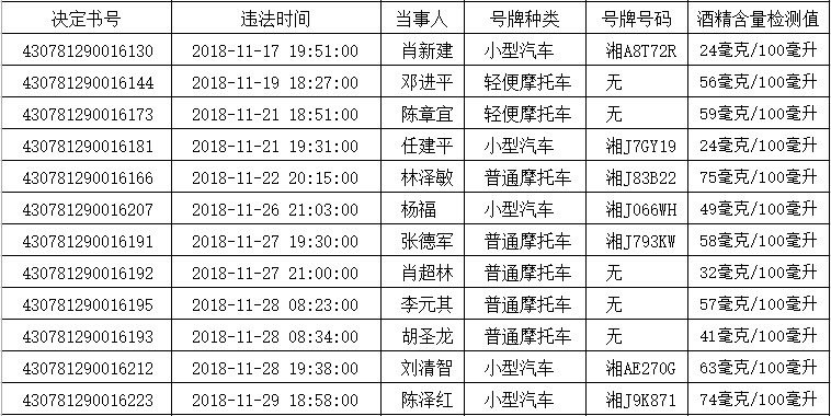 津市人口_2017年天津市常住人口减少5万人,人才引进更需加大力度