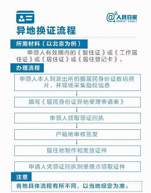 1984年~1993年出生的山西人注意了,再忙也要看一下!