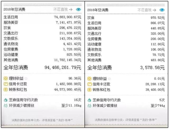 大數據比你媽都了解你 科技 第1張