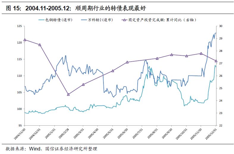 衡阳去年GDP衡_衡阳区县GDP已公布,快来看看你们那排第几(3)