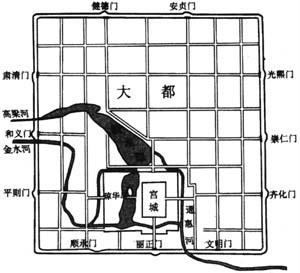 探秘老北京内城西北角之谜