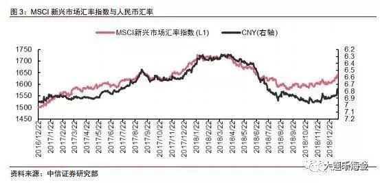 资金流动带动gdp吗_你知道美国哪里的房子最贵吗