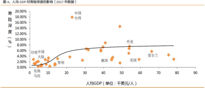 gdp(亿元)_我国一季度GDP增速6.7 住宅销售额增长60.3(2)