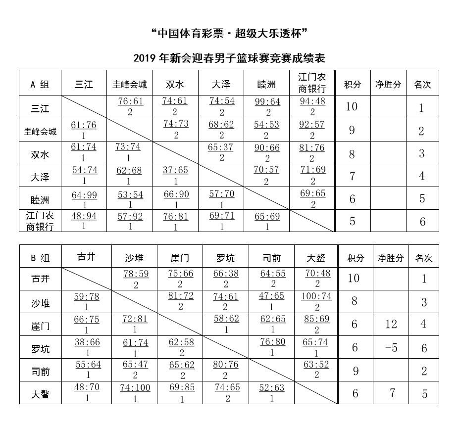 猛龙过江简谱_李小龙猛龙过江图片