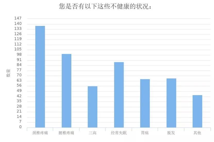 电影定期清除人口_人口贩卖电影(2)