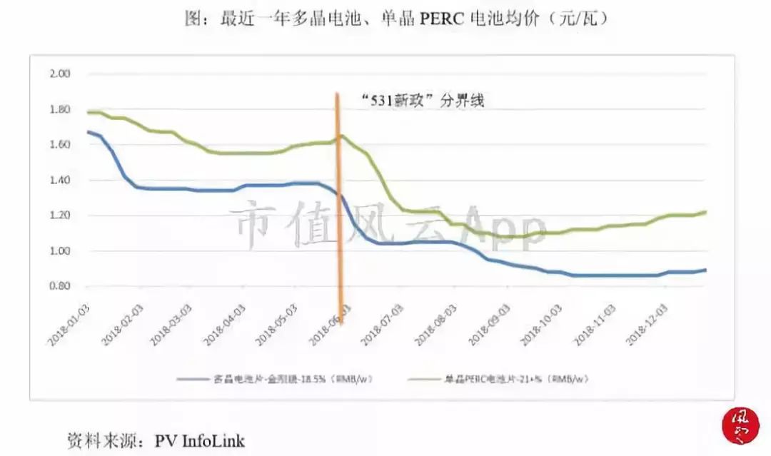 景德镇GDP里旅游产业_2021年江西省旅游产业发展大会在景德镇举办(3)