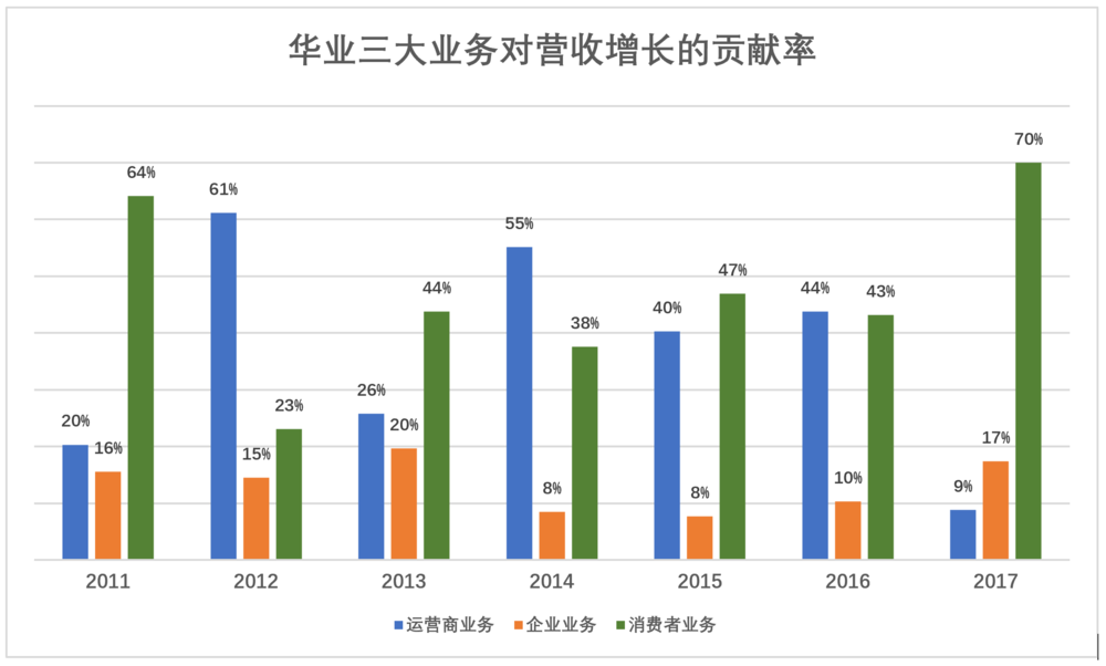 收日进人口_人口普查(2)