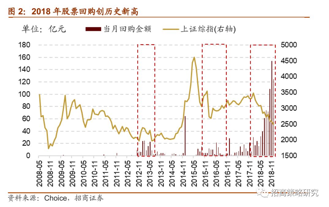 外资gdp套利_外资流入(2)