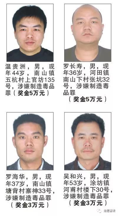 81人,长汀一批涉麻涉毒人员名单上榜,举报奖励2万-50万