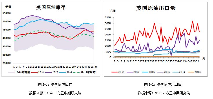 指出影响卡塔尔图示时期人口_卡塔尔世界杯(2)