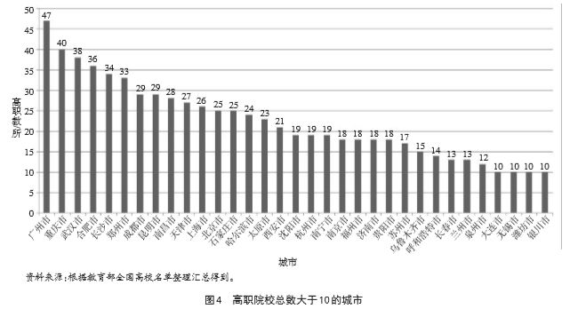 人口因素对经济的影响_家庭因素对人格的影响(3)