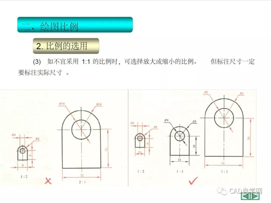 自信讲堂:cad机械制图国家标准ppt