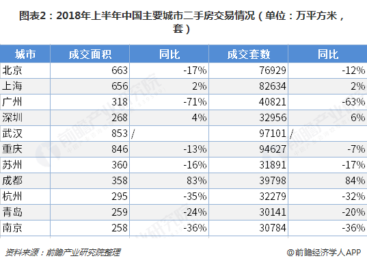 家装建材行业从业人口_家装图片大全效果图