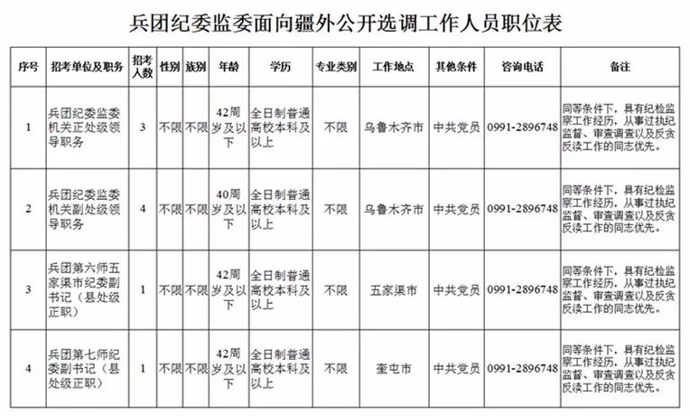 建设兵团的人口计入_建设银行图片