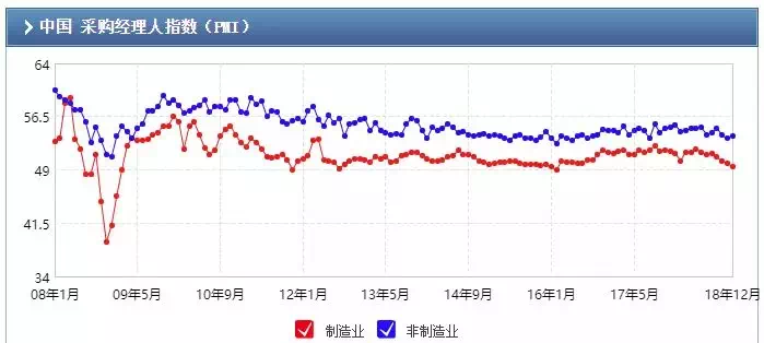 2020年我国的GDP_近几年我国gdp数据图(2)