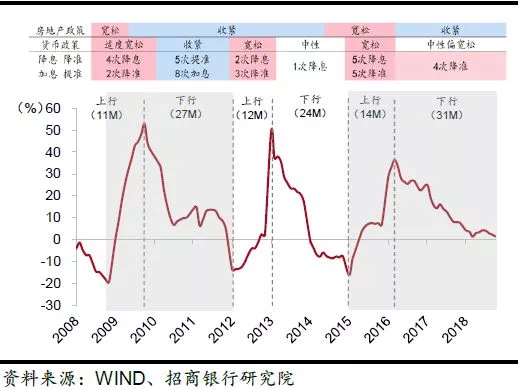 人口变化的根本因素是什么_人口空间变化因素图片(2)