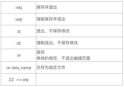 人口文件_如何利用Arcgis 软件进行人口矢量文件的栅格化(3)