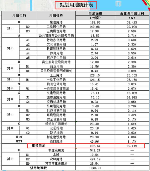 城市人口算法_夜晚城市图片