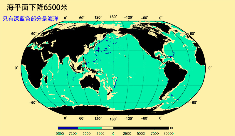 以上就是根据全球海洋深度,分析出来的结果.