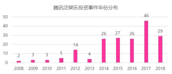 IP经济消亡史-锋巢网