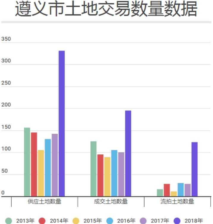 信丰县gdp有南雄市gdp多吗_广东 江苏 浙江 福建,哪个省份更发达(2)