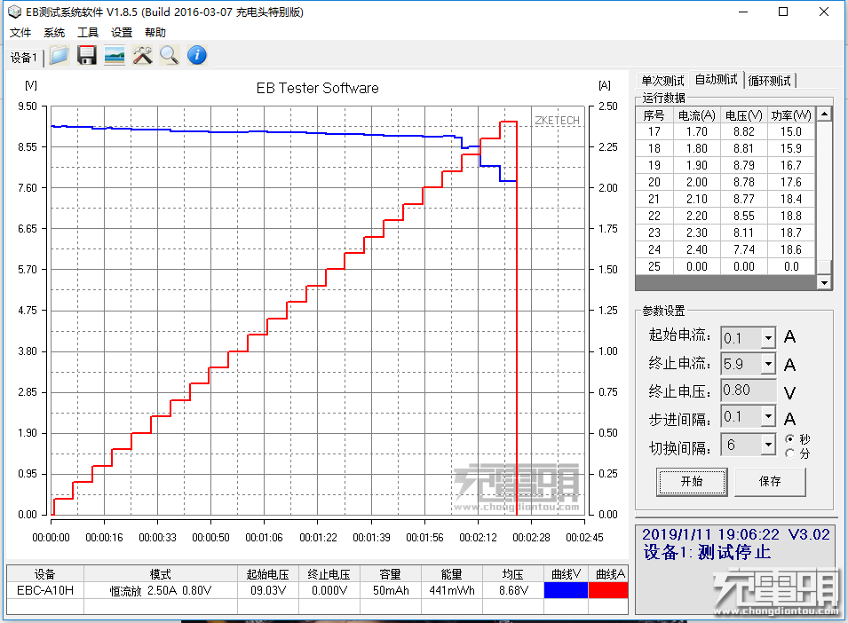 口紅移動電源也能快充 魔狐USB PD 18W快充移動電源評測 科技 第11張