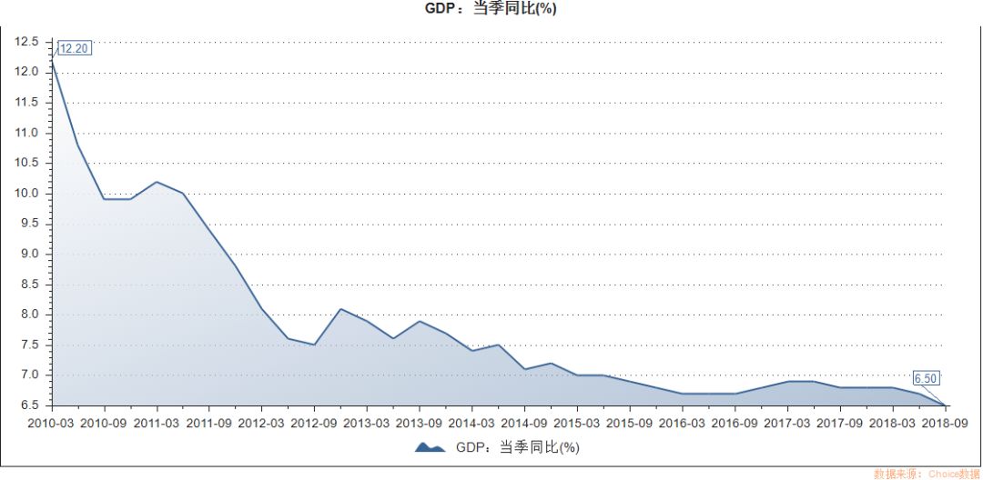 合肥2019上半年gdp_广东东莞与安徽合肥,2019上半年GDP,谁成绩更好