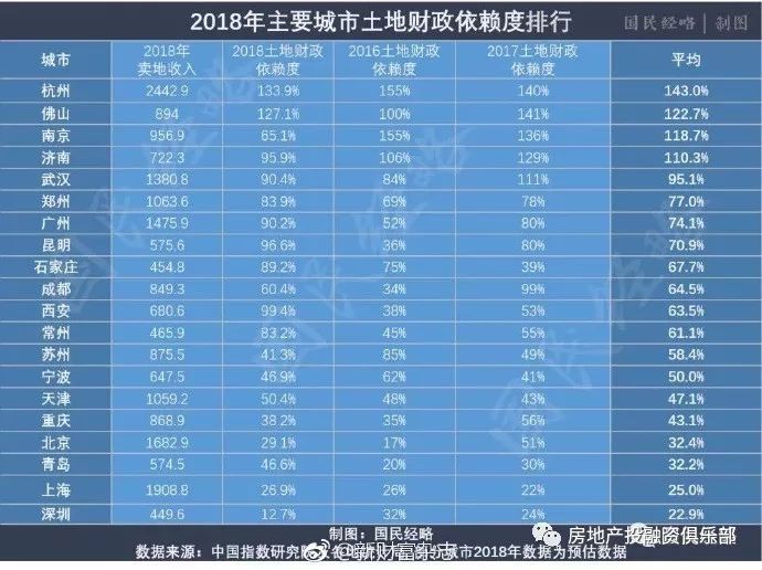 2019中国人口负增长零_人口负增长