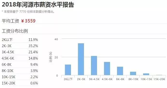 真人口工_关于做好人员聚集场所疫情防控工作的通告(3)